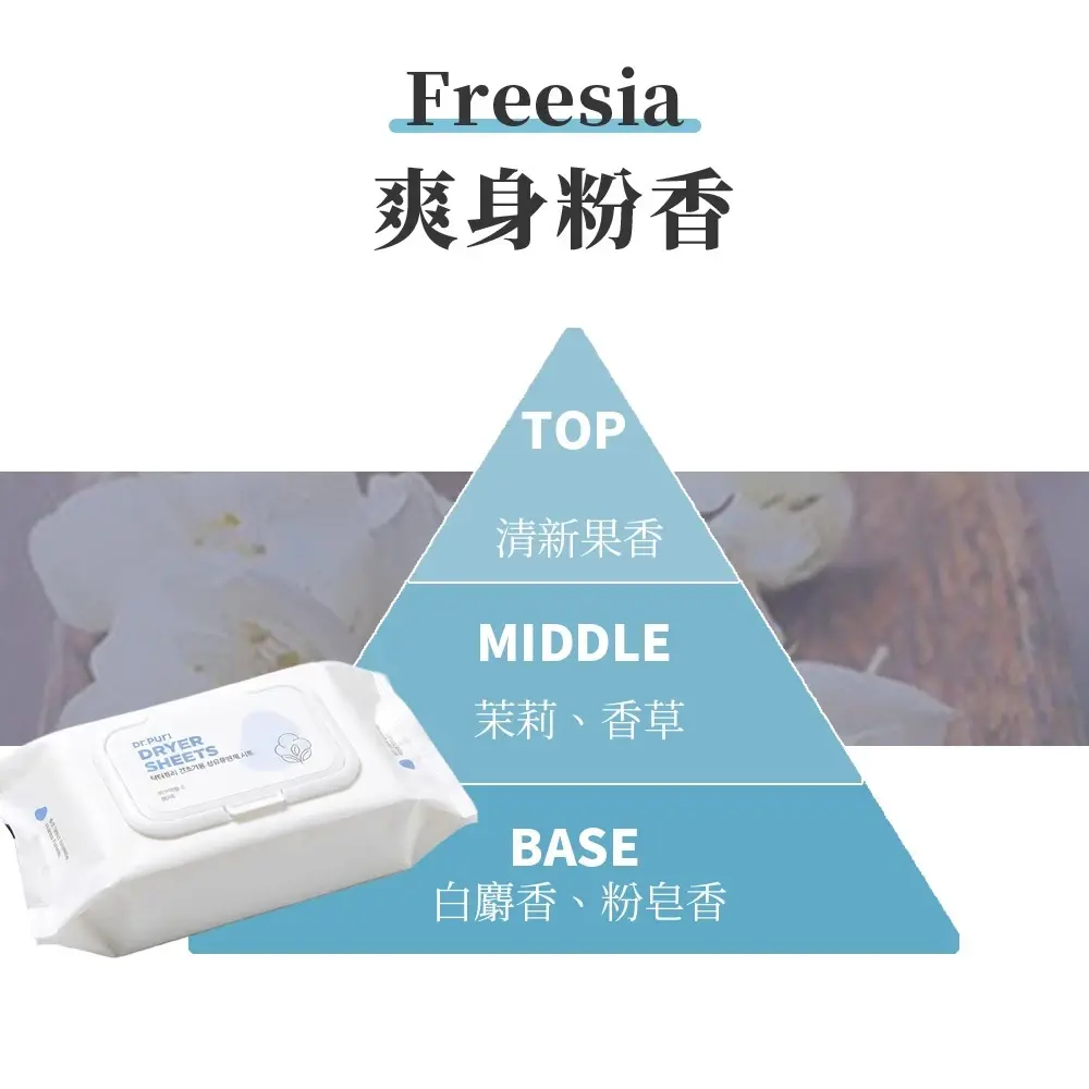 爽身粉香