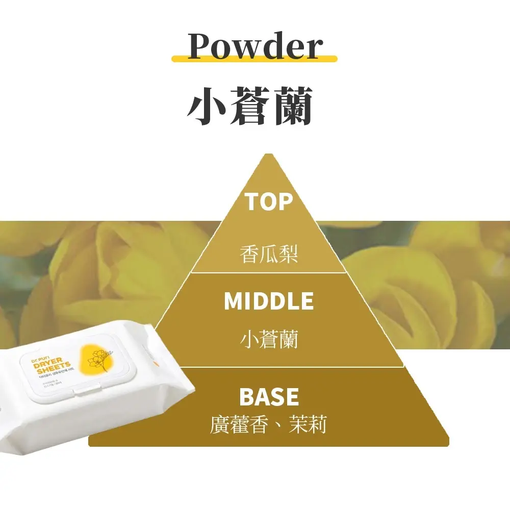 小蒼蘭