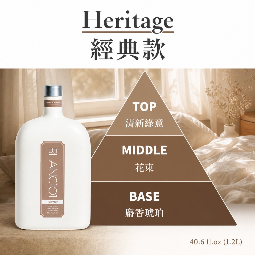 經典香｜1.2L