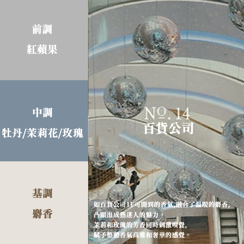 Hetras．首席調香師藝術擴香_S1_百貨公司