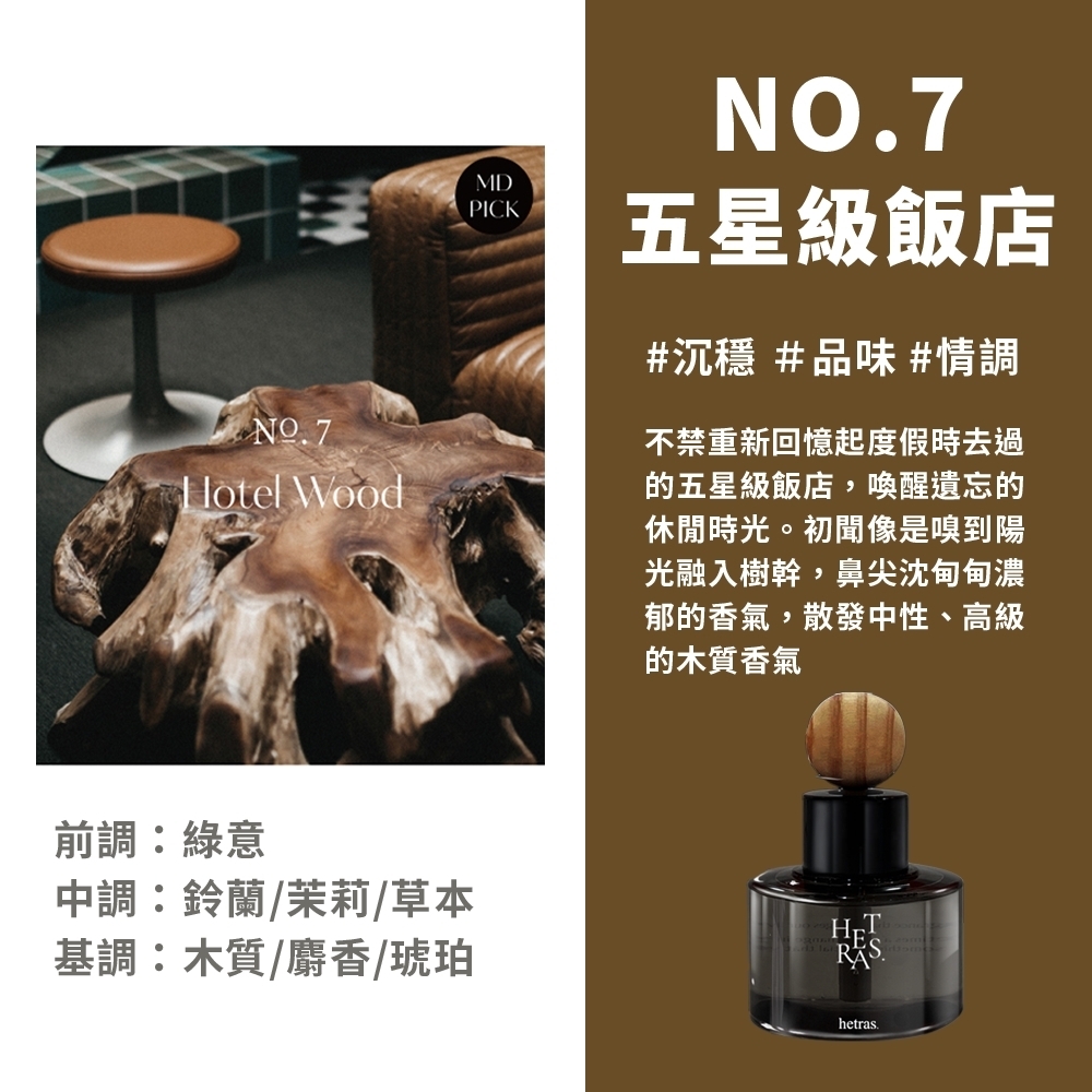 Hetras車用擴香二入組_五星級飯店