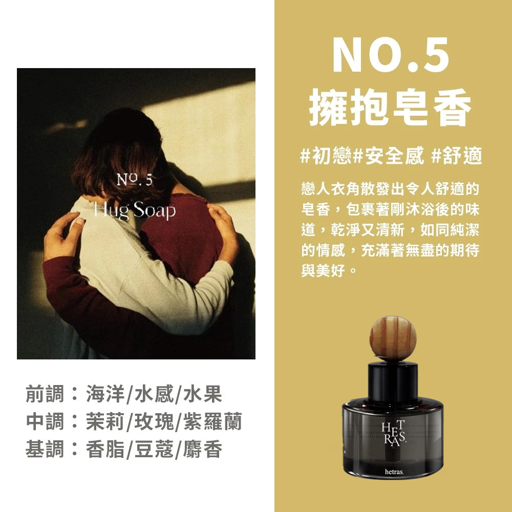 Hetras車用擴香二入組_擁抱皂香