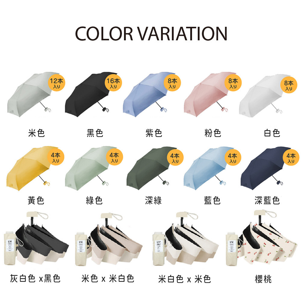 MASCLUB．晴雨兩用口袋傘