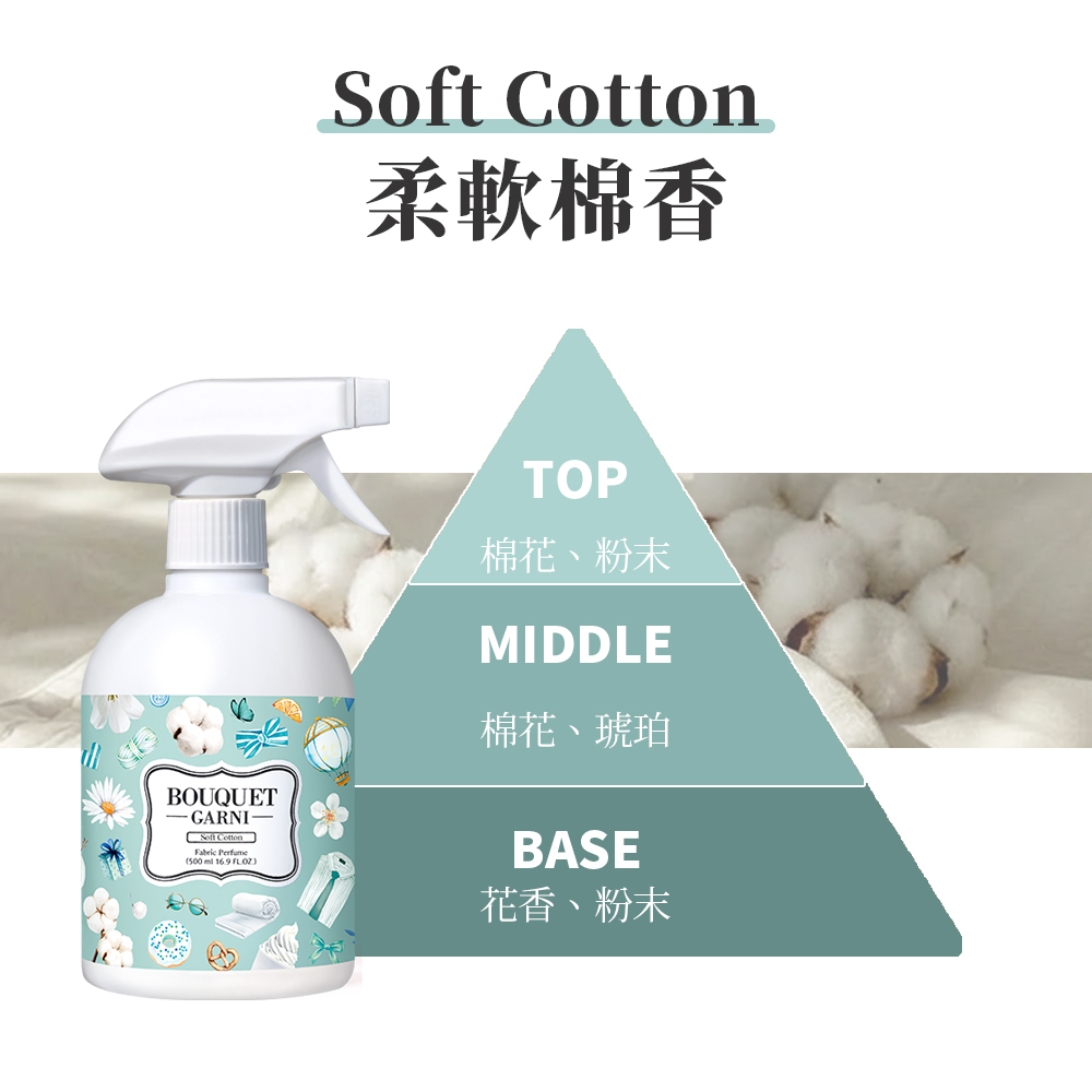BOUQUET GARNI 衣物噴霧_S3_柔軟綿香