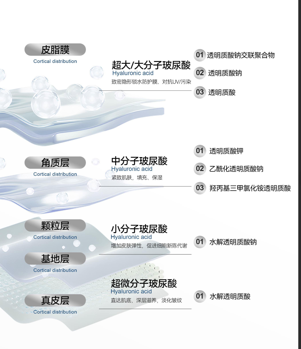 c71513d9f9e39bd82781718f49288dc7