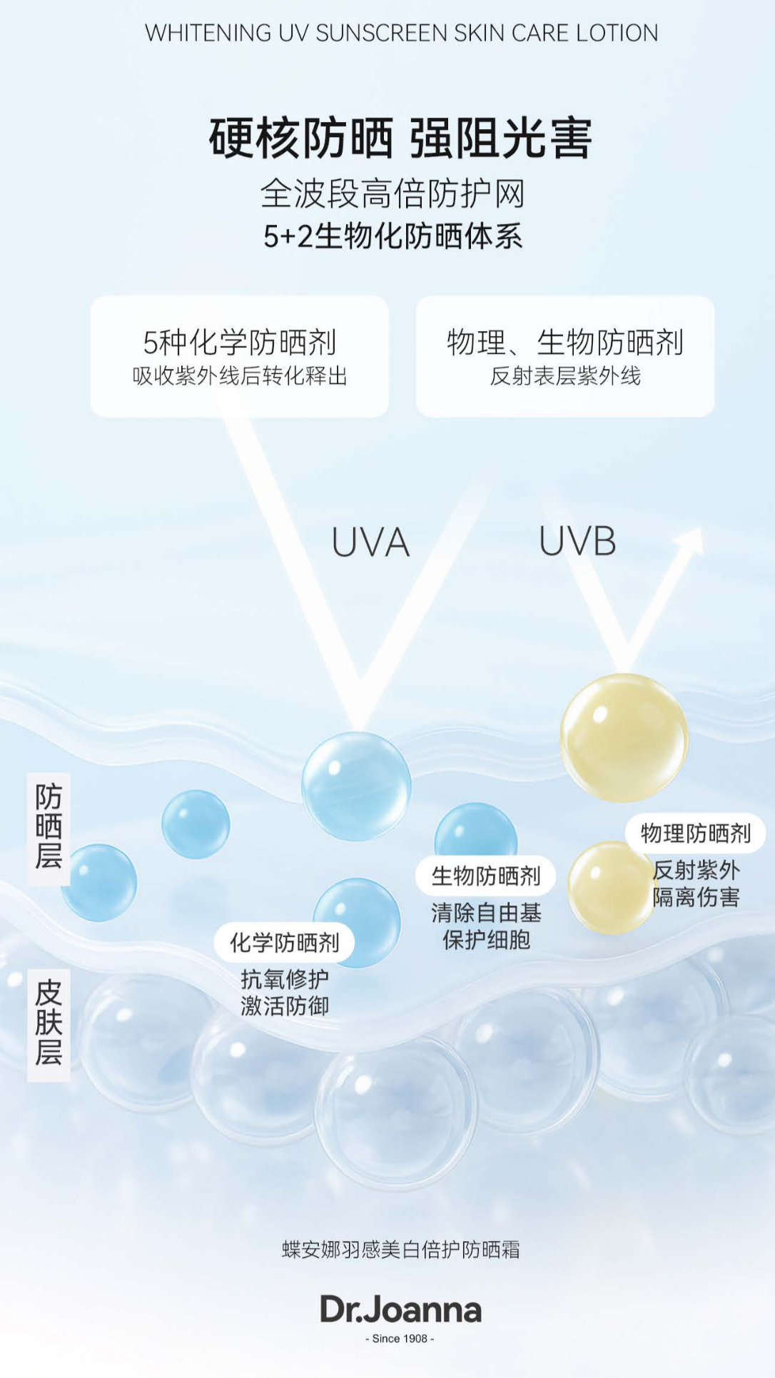 7ed0bac61d9925fcf4fadba7dfa0a8da