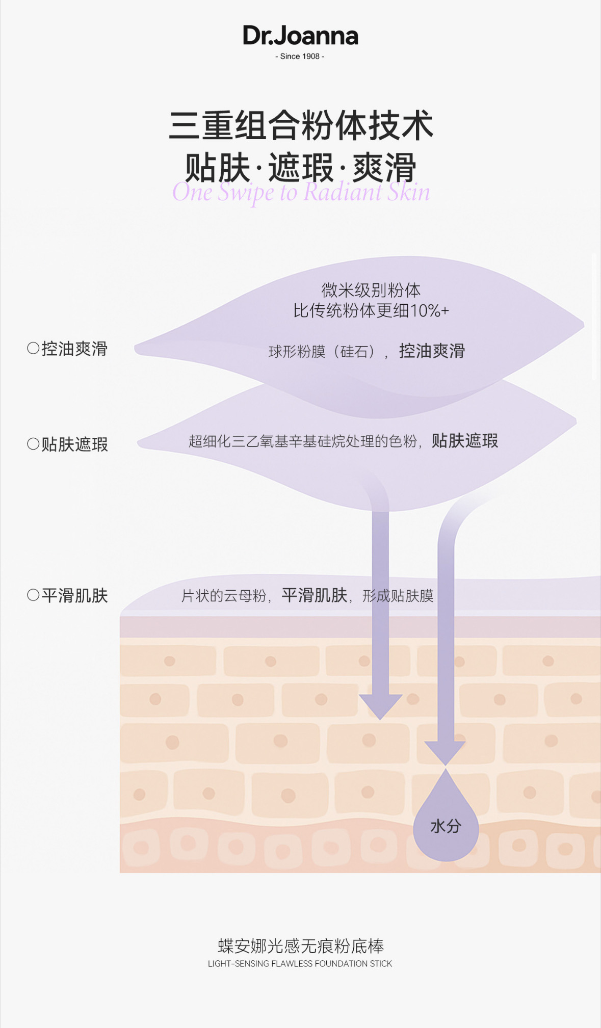 18e1cfac236451aff0ed07f9f17e52d2