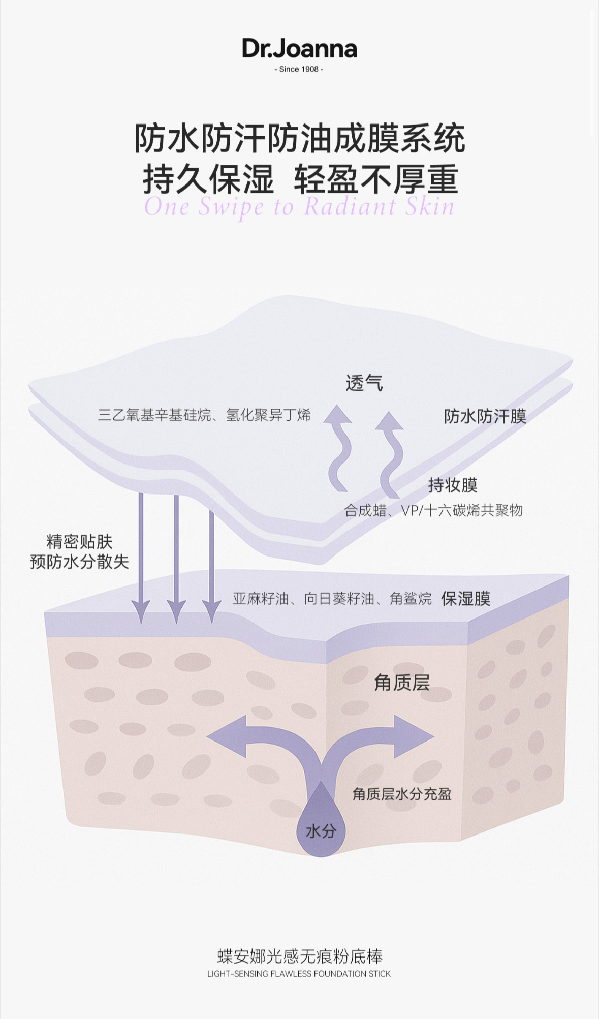 44add0f48268798716b535a6eba30fea