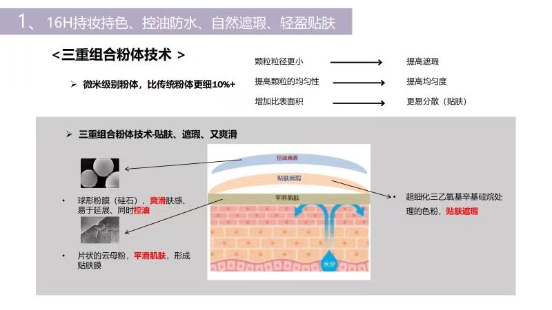 55b52797c021f993ead2e7fe4f698d7c