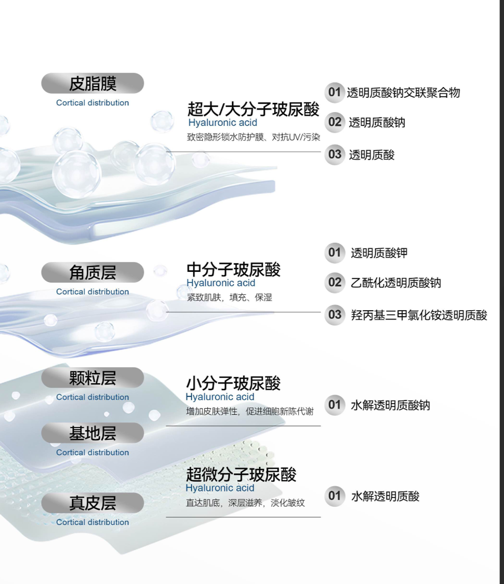 c71513d9f9e39bd82781718f49288dc7