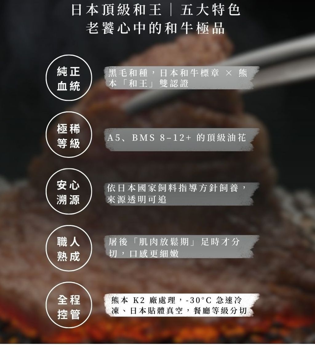 食酌 PDP 長條圖原檔 拷貝