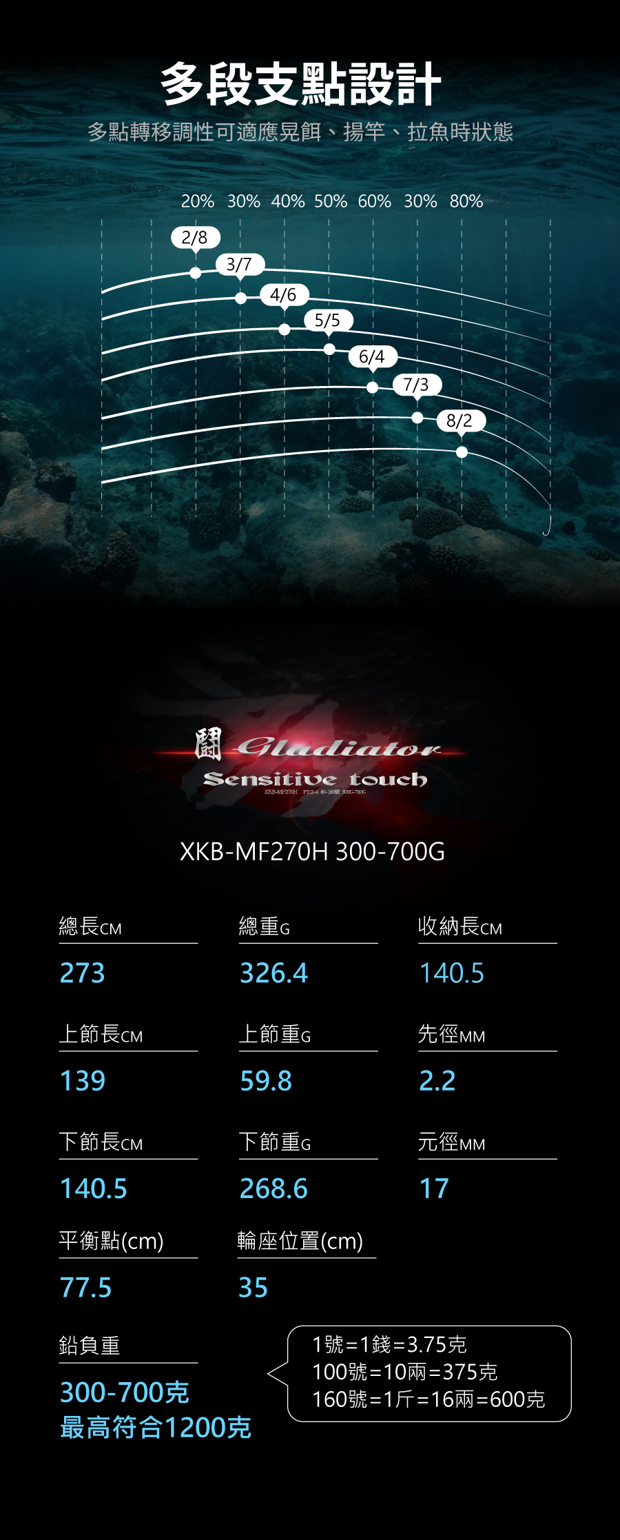 XKB-MF270H300-700G-3