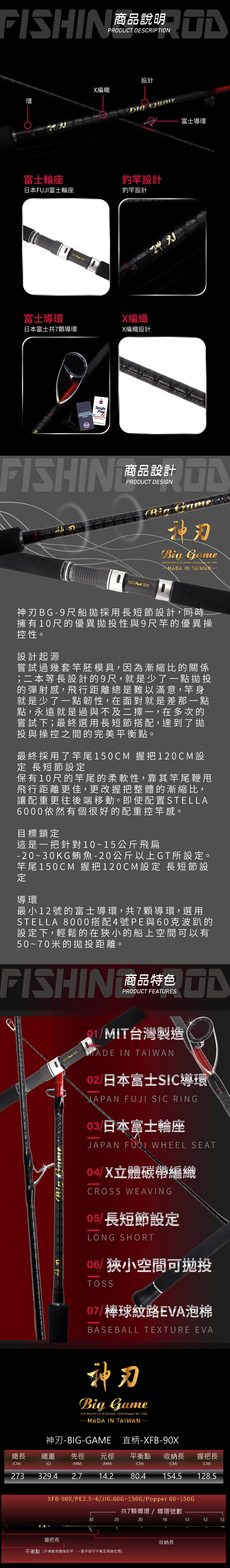 2021FishingRod.aBigGame90X-3
