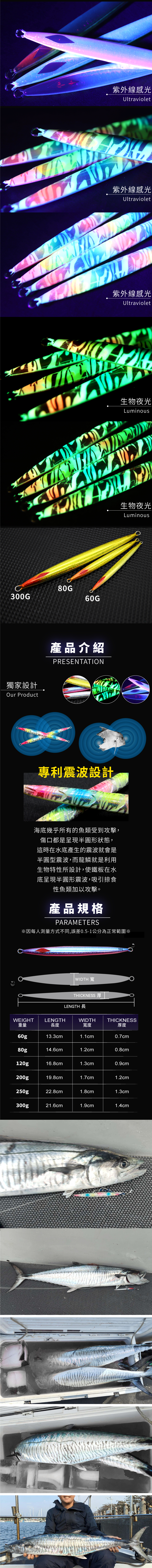 BD-Dragonscaledazzling-2