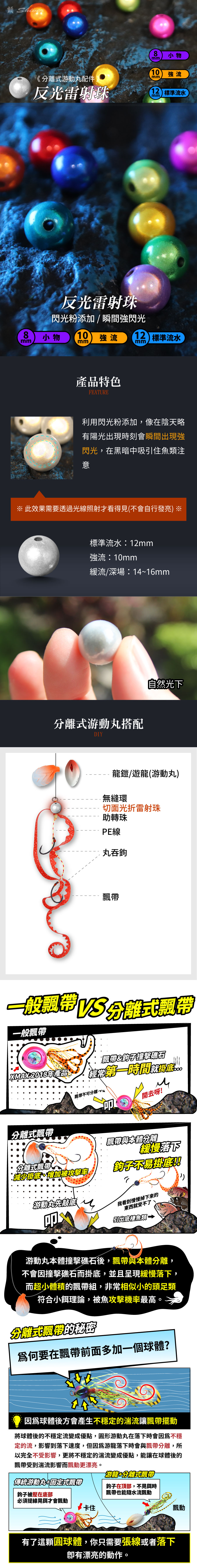 ReflectiveLaserBeads