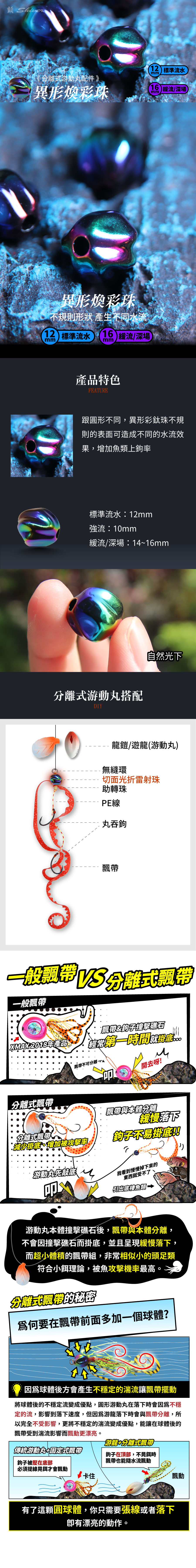 SpecialShapedBeads-T