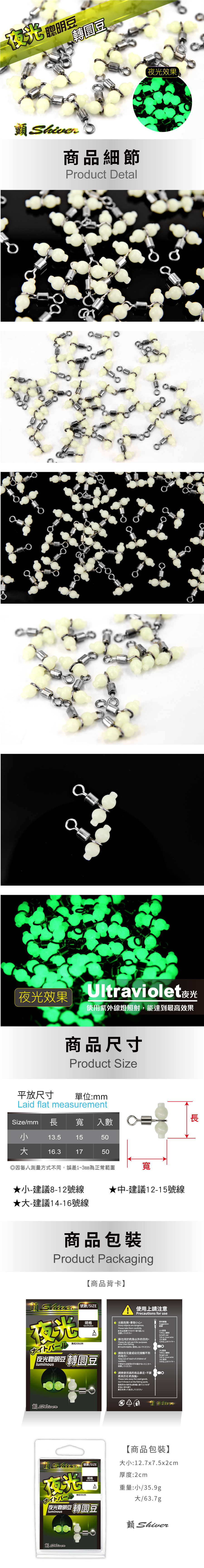 LuminousTurningBeans