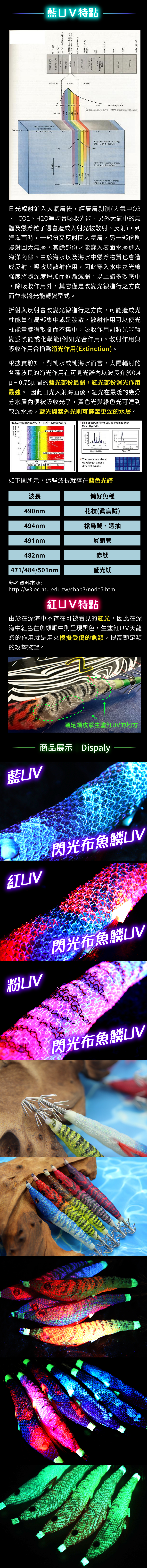 2025-SP-Shrimp80UV-2