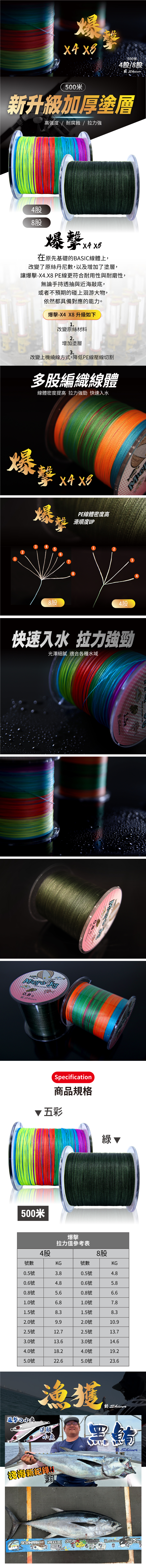 20230601-PElineX4X8-sale