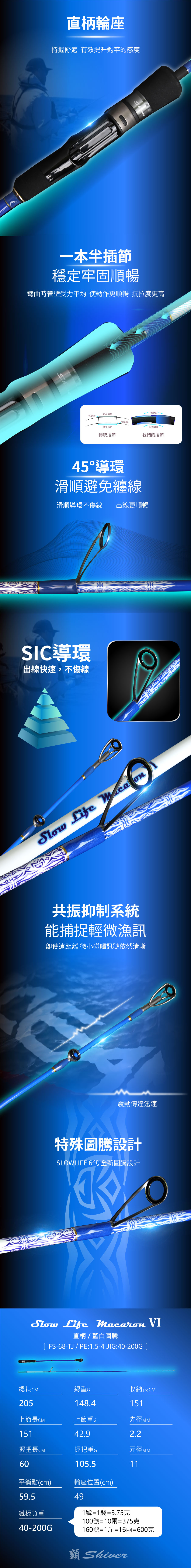 2024-SLOWLIFE-VI-Blue-2