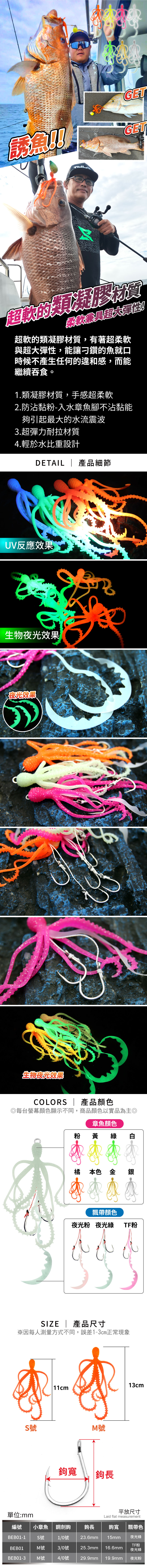 BFB01-geloctopushookset