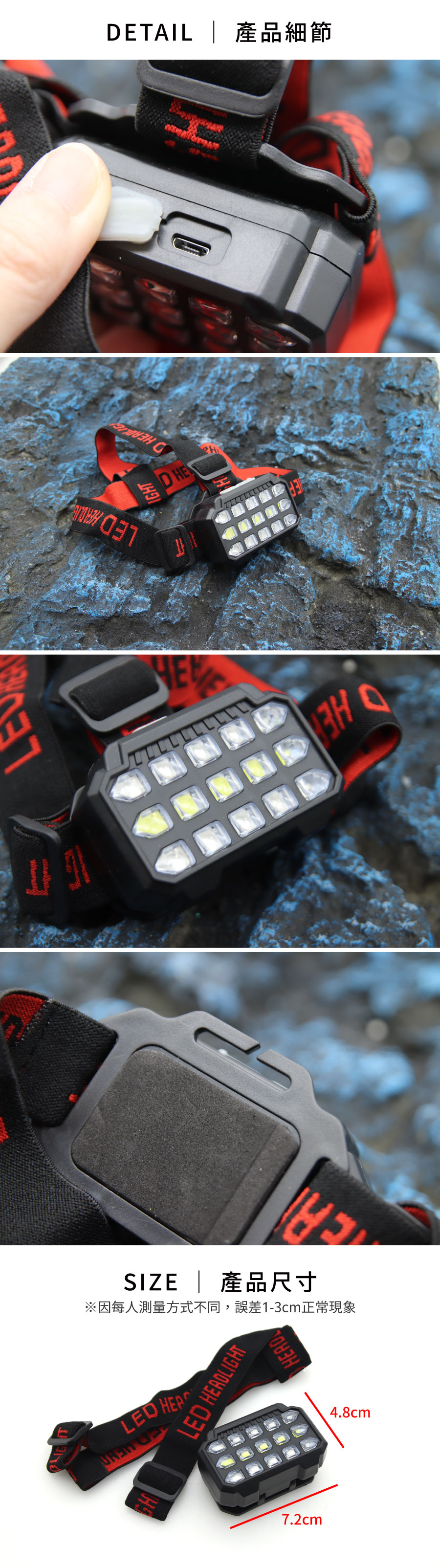 UV-LED-headlamp