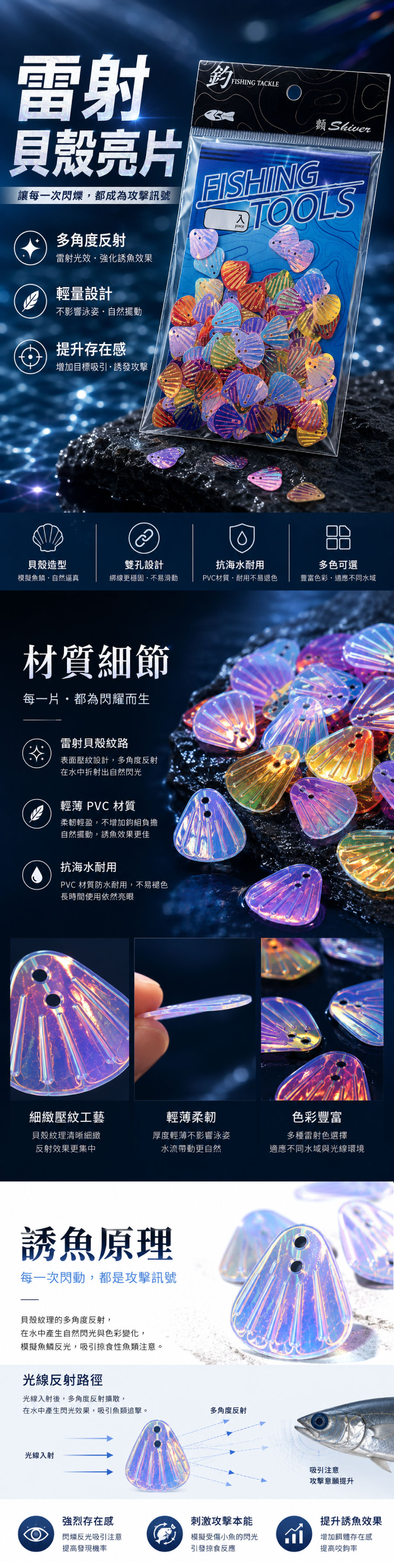 釣魚小物-BFP03-PVC雷射貝殼亮片-5g