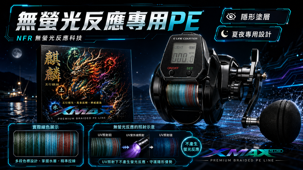 無螢光反應PE線科技廣告