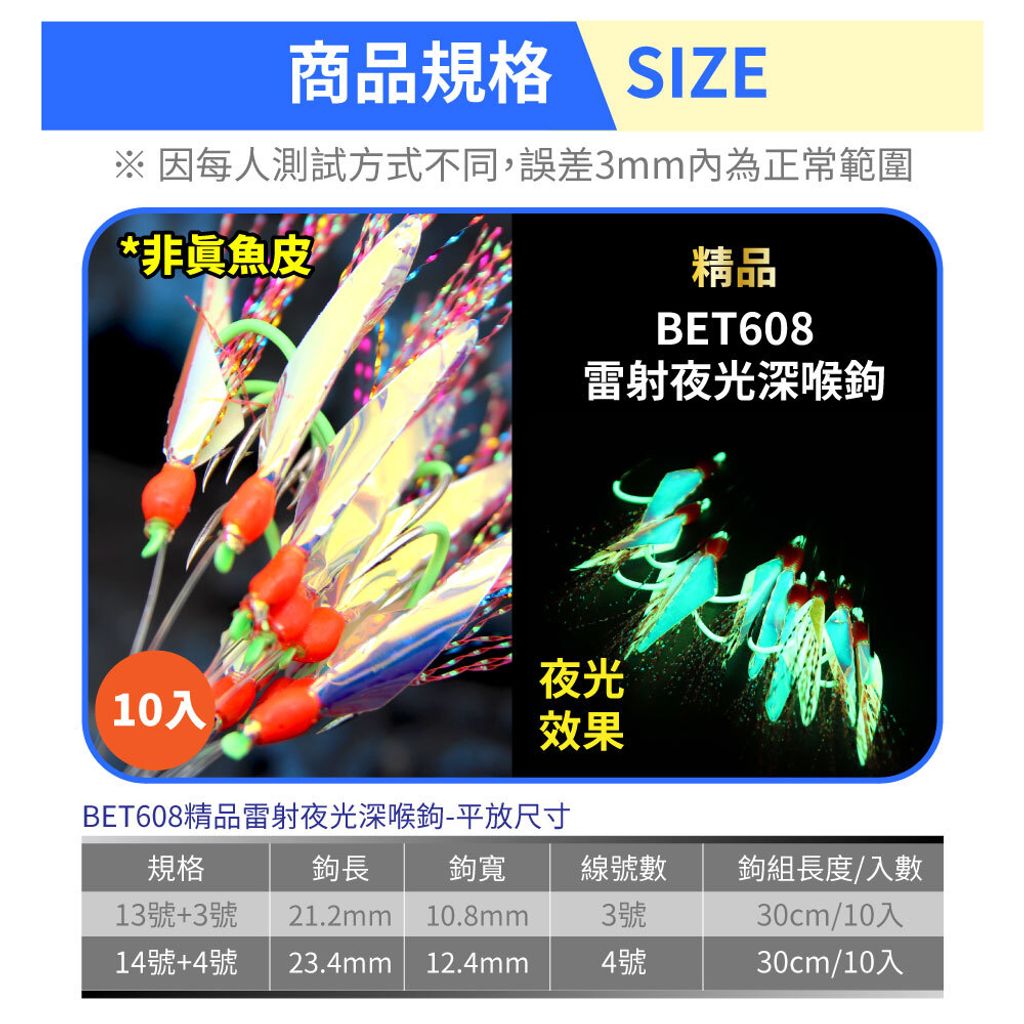 BET608-規格