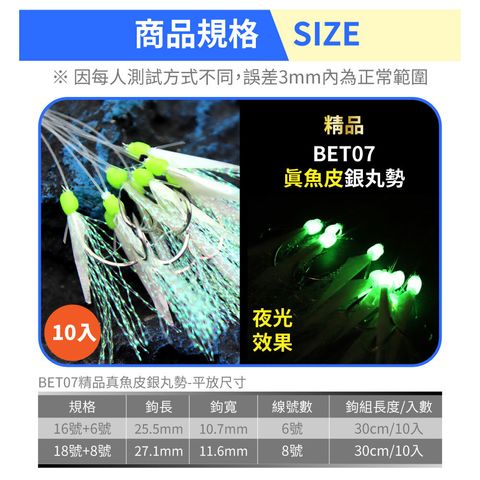 BET07-規格