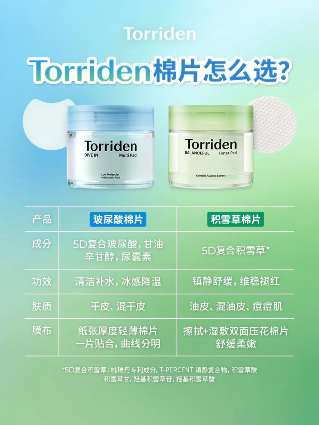 image_0A7B7334-19CA-494F-A5BE-3FC9EA28A8F9_1772520229