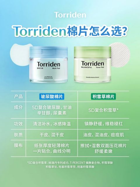 image_0A7B7334-19CA-494F-A5BE-3FC9EA28A8F9_1772520229