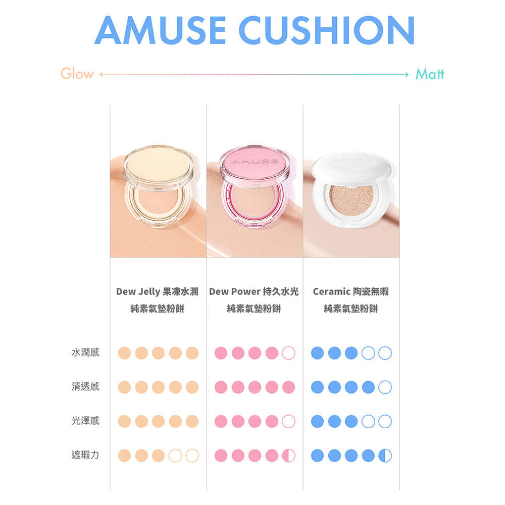 Amuse x 黑皮HelloKitty 陶瓷肌气垫