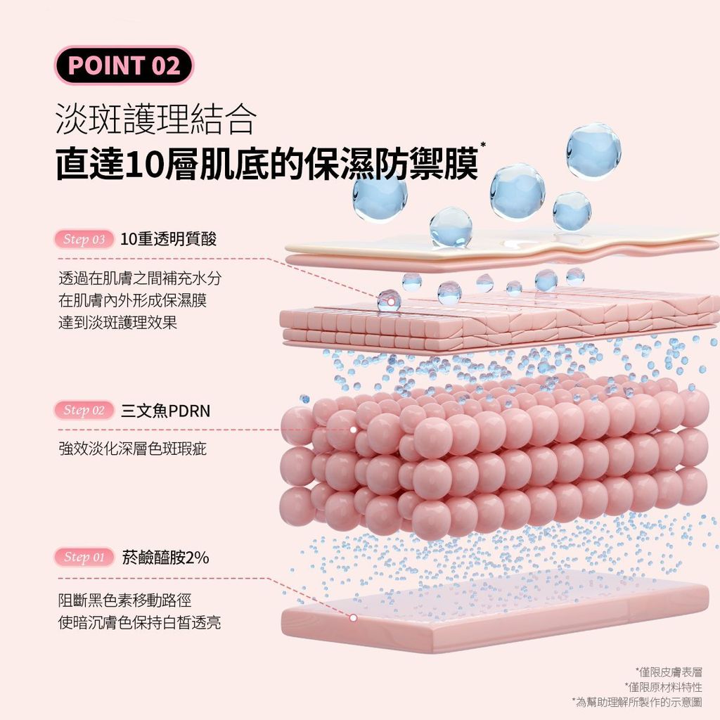 Medicube PDRN粉色玻尿酸锁水凝胶