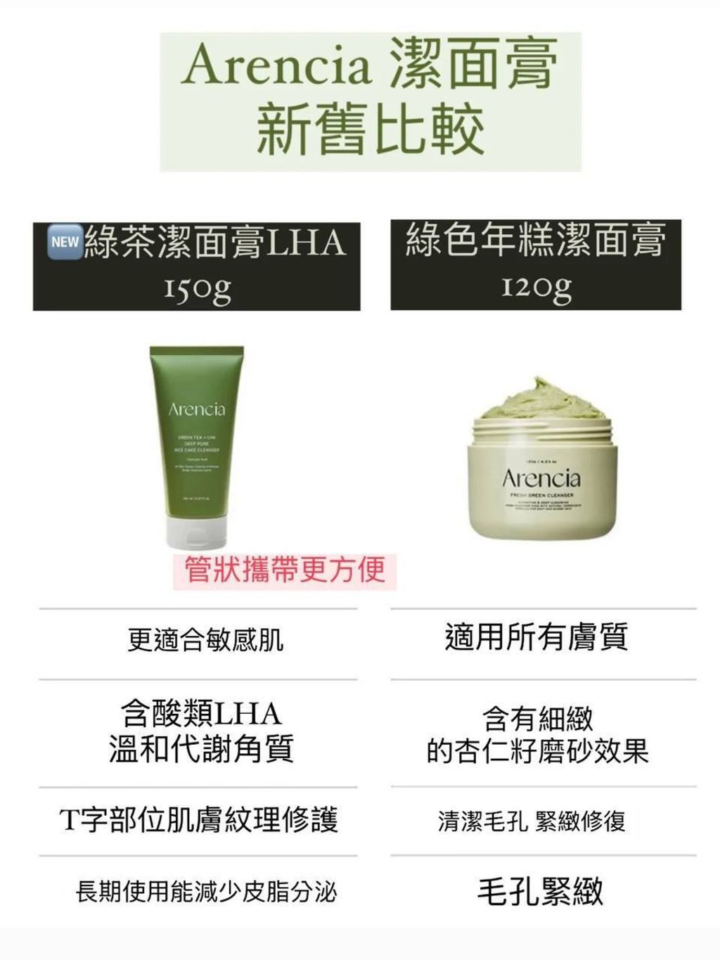 Arencia 绿茶毛孔年糕洁面乳