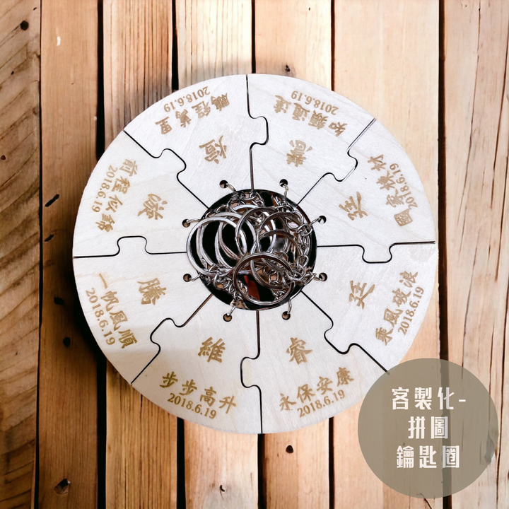 客製化拼圖鑰匙圈-封面