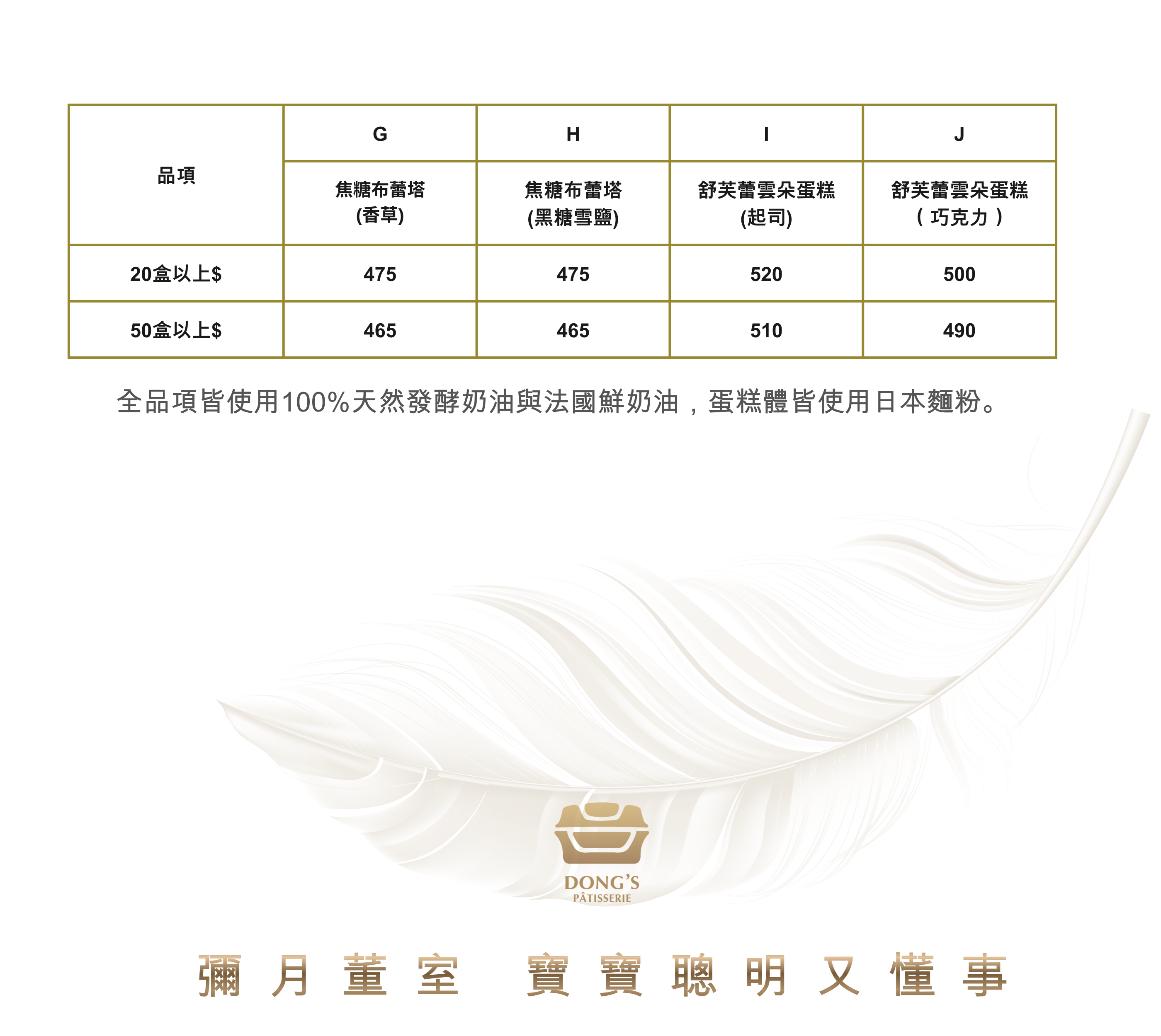 小資族彌月蛋糕，500元以下的彌月蛋糕優惠