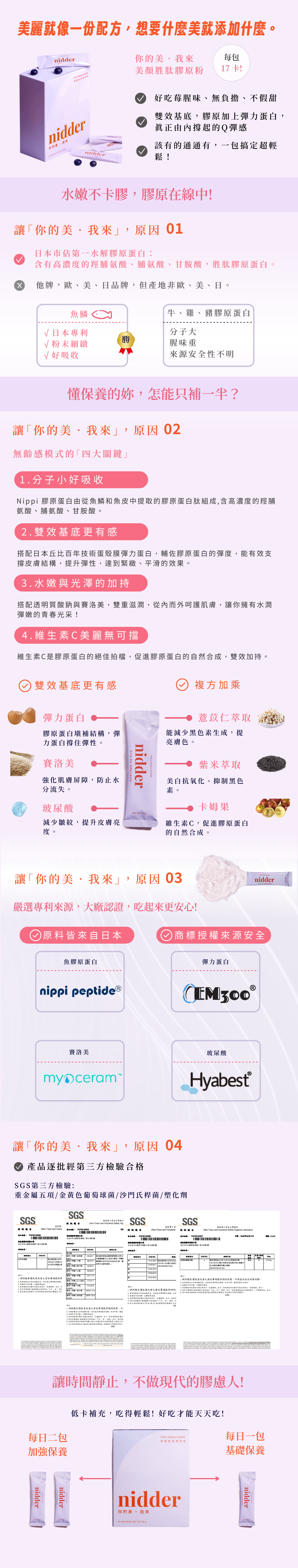 商品詳情 - adding