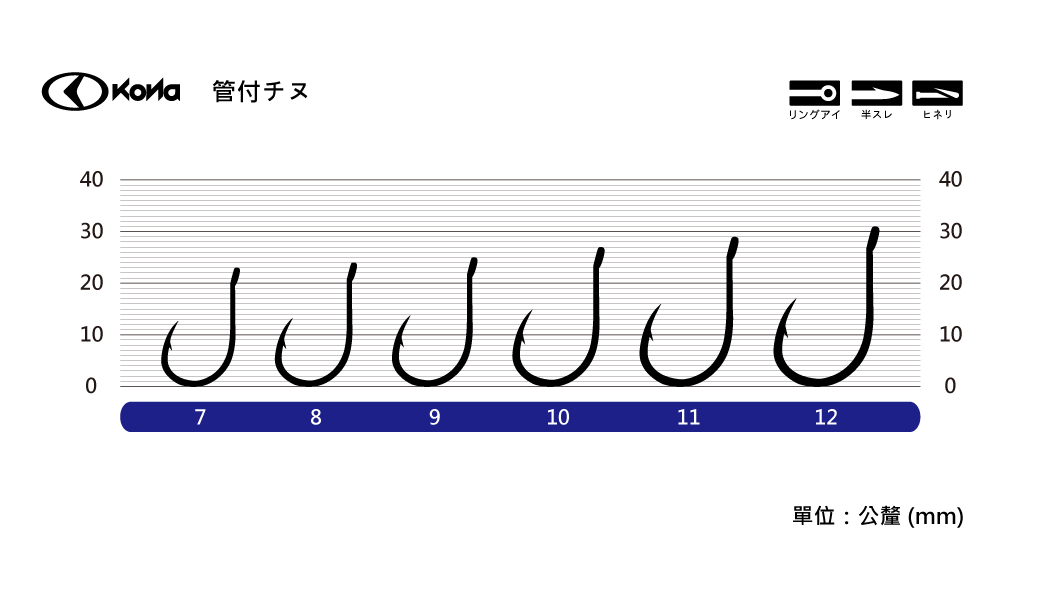 管付チヌ-2