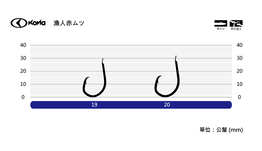 51039 漁人赤ムツ-2