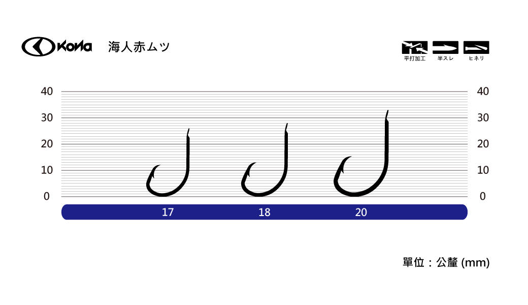 61038-海人赤ムツ-2