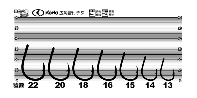 31029-廣角管付チヌ-2