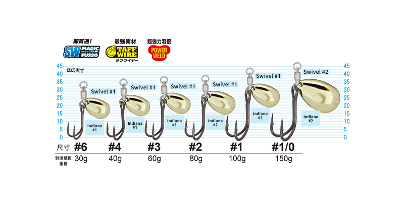 12360-BL-01-BLADE-SPIN-SINGLE-3