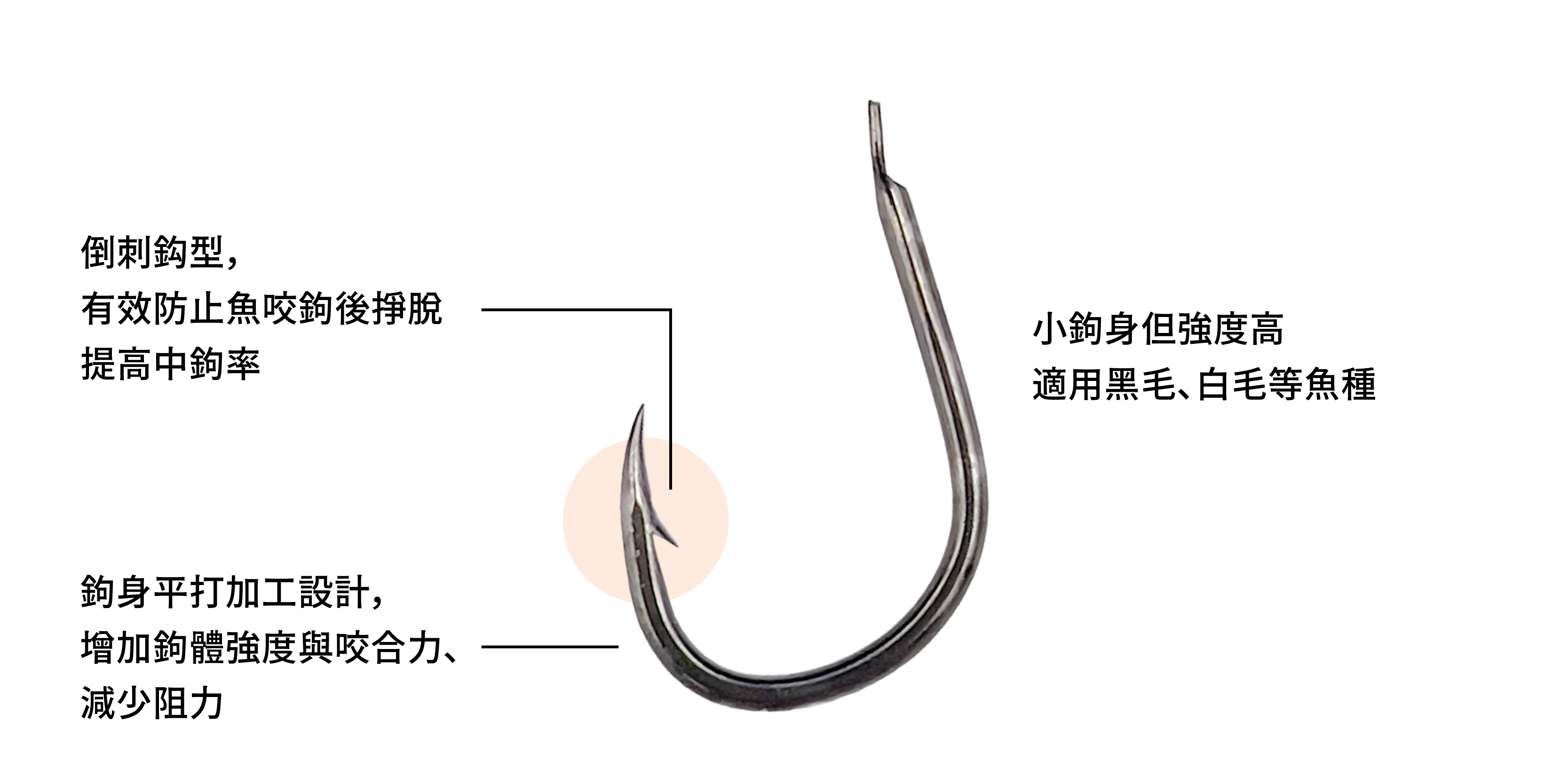 OWNER商品敘述_10790