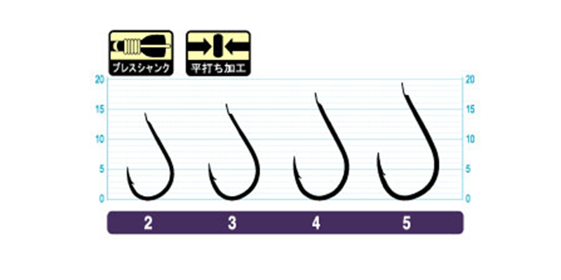 13177 サスガチヌ-3