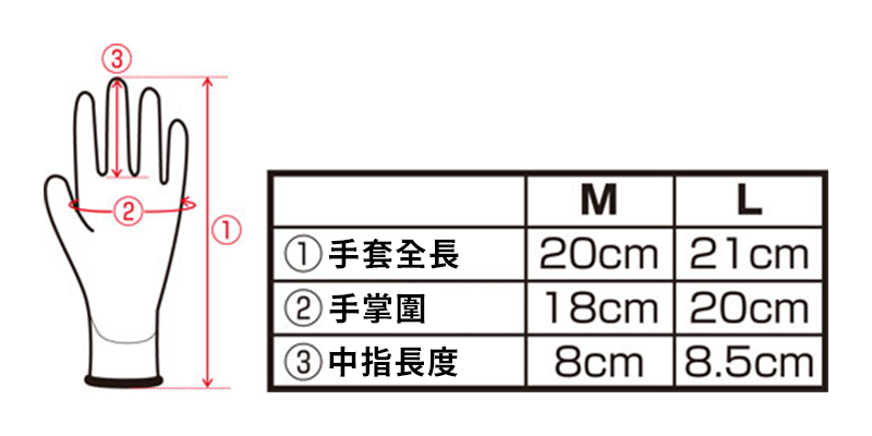 9639 HAND ARMOUR手套-4