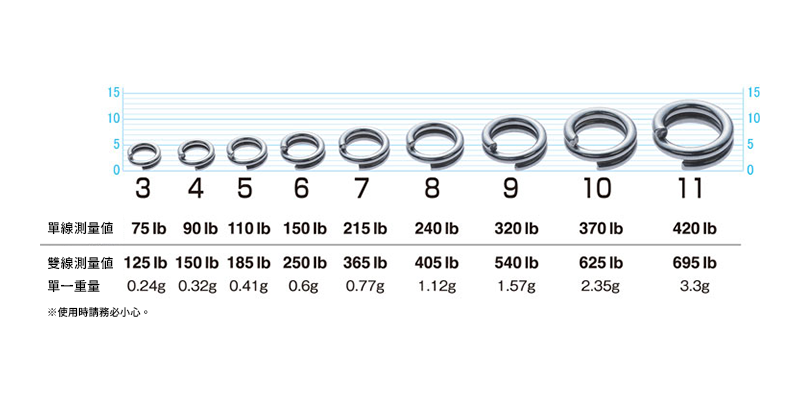 72825-P-25-路亞轉環-2