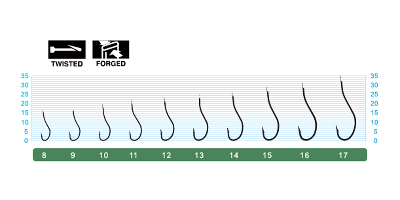10125 OH 赤 カレイ-2