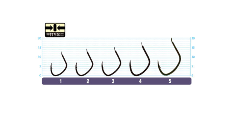 10621-前打ちチヌ（ヒネリなし）-2