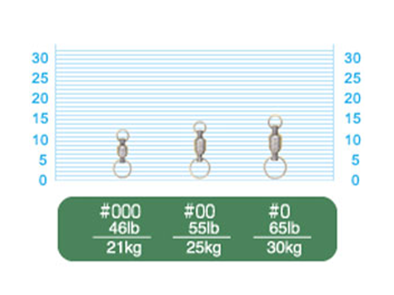 72755 TSS-51 マイクロジグスピン-2